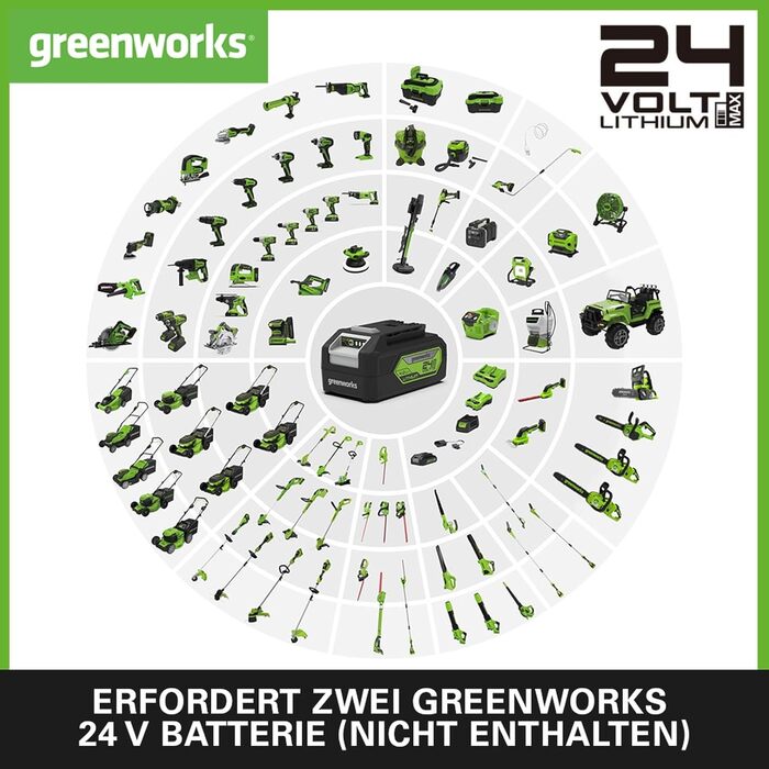 Акумуляторний садовий пилосос-воздуходув Greenworks 48В (2x24В), безщітковий двигун, 322 км/год, 9 м³/хв, мішок 45 л, без акумуляторів та зарядного, ремінь, 3 роки гарантії, GD24X2BV