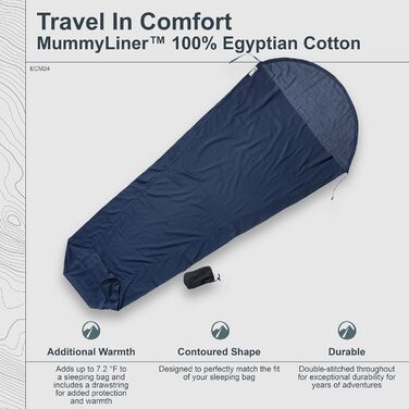 Спальний мішок-вкладиш Cocoon MummyLiner єгипетська бавовна, синій