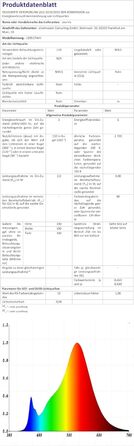 Світлодіодна настільна лампа Leomix бездротова з димером, акумуляторна, IP54, для ресторану, бару, саду, балкону, біла