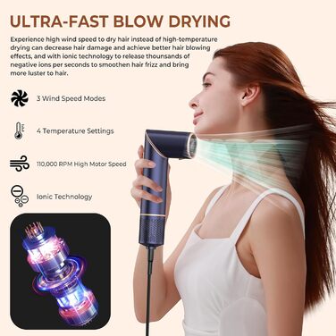 Фен-щітка Air Styler 7 в 1: іонізація, складний, 110,000 обертів, для укладання, локонів, випрямлення, блакитний