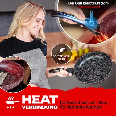 Сковорода HARMONY HUB 28 см з антипригарним покриттям – індукційна сковорода з індикатором нагріву, для всіх типів плит, довговічна, без PFOA, чорна