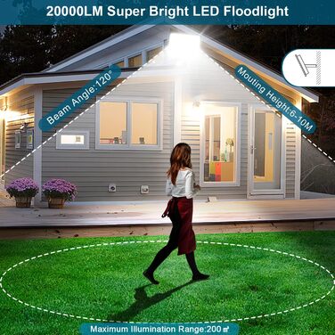 LED прожектор YIQIBRO для вулиці 50Вт, 2шт, 5000Лм, 7000K холодне біле світло, IP67 водонепроникний, зовнішнє освітлення для саду, гаража, двору, тераси