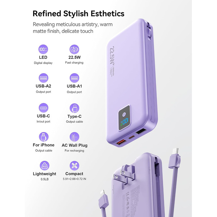 Ультрапортативний зовнішній акумулятор Power Bank 12000 mAh з вбудованим кабелем та мережевою вилкою AC, швидка зарядка SCP 22.5W та PD 20W USB-C, LED-дисплей, для iPhone та Samsung