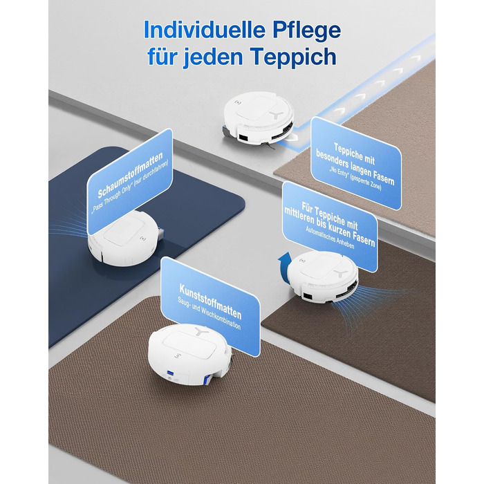 Робот-пилосос ECOVACS DEEBOT T80 Omni з функцією миття підлоги, 18000 Па, OZMO Roller, автоматичне миття мопів, ZeroTangle 3.0, миття гарячою водою (40-75°C), білий