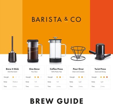Френч-прес Barista & Co Core BC048-015, 350 мл, нержавіюча сталь і скло, бірюзовий
