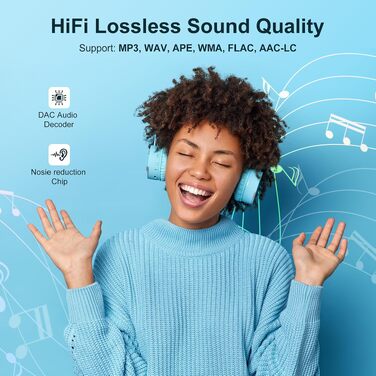 MP3 плеєр SWOFY з Bluetooth 5.3, 64GB HiFi музичний плеєр з динаміком, FM-радіо та диктофоном, 2.4