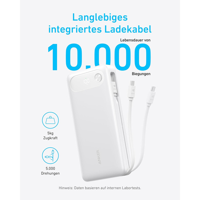 Powerbank Anker 20000mAh з USB-C кабелем, 87W, 1 USB-C + 1 USB-A, для MacBook, iPhone, Samsung, Switch та інших пристроїв