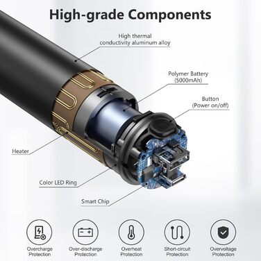 Електричний грілка для рук Wiederverwendbar 2 шт. 5000mAh USB Powerbank, 2A, нагрів 4-7 годин, для дітей, жінок, чоловіків, чорний, круглий