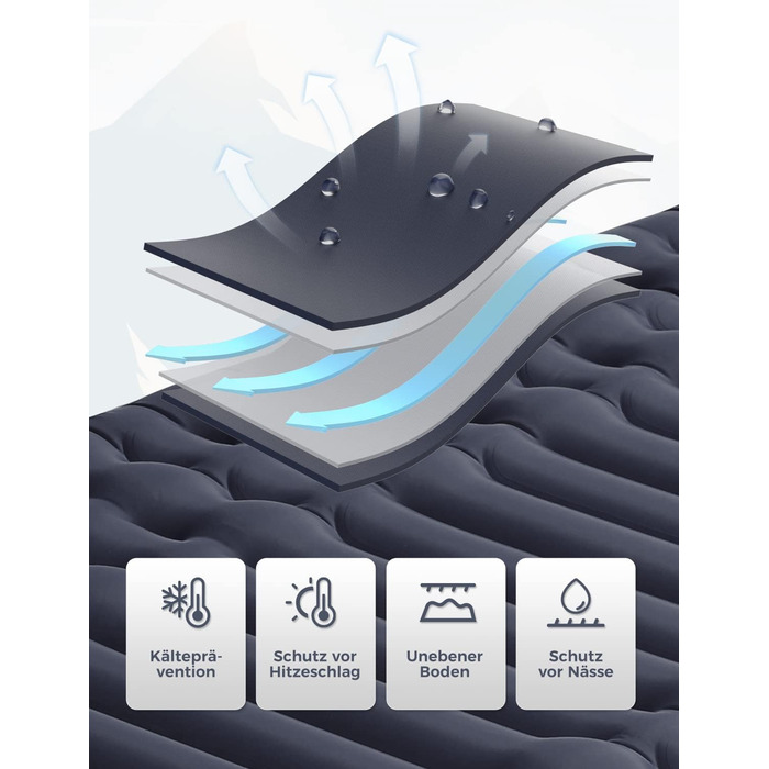 Каремат туристичний Yissvic Isomatte самонадувний з насосом, ультралегкий, для кемпінгу та піших прогулянок, блакитний