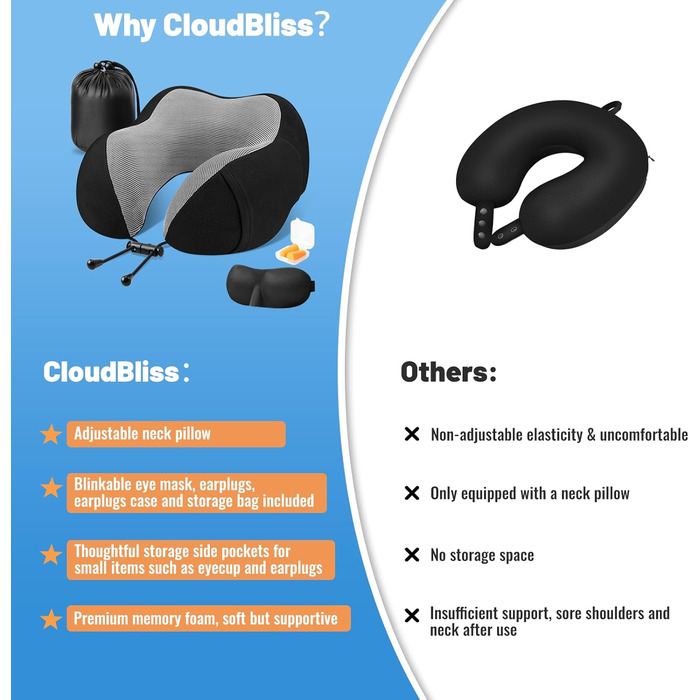 Подушка для шиї CloudBliss, преміум-меморі піна, комфортна та підтримуюча, зняття болю, для подорожей, літака, авто, офісу та дому, 1 шт. (Чорний, 1 шт.)