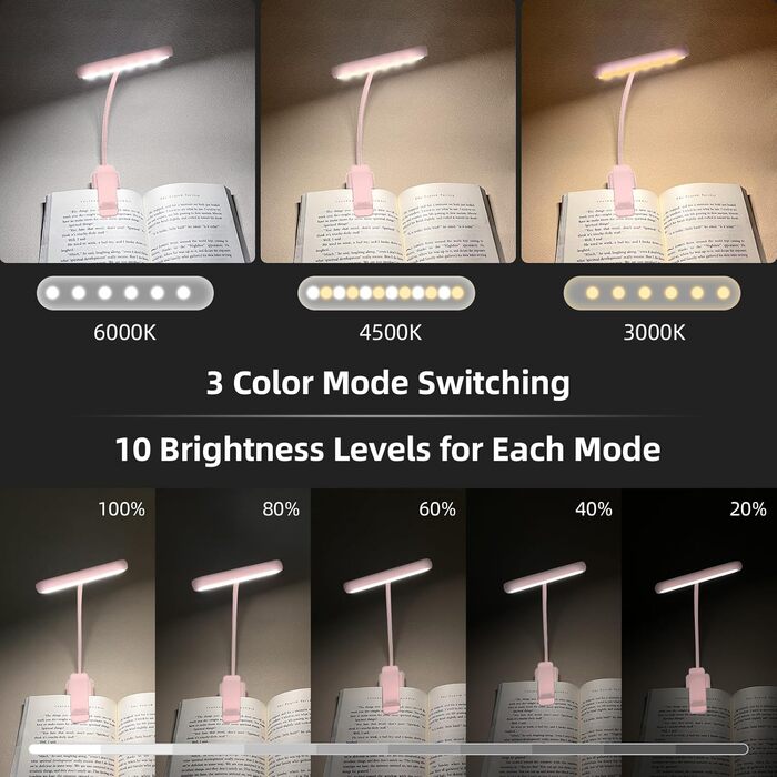 Ліхтарик для читання з кліпсою, USB-C, 3 кольори, 10 рівнів яскравості, гнучкий тримач, дитячий, рожевий (2 шт)
