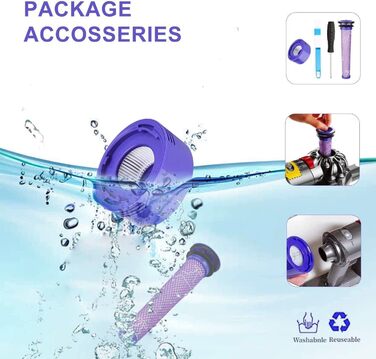 Замінний акумулятор V8 6.0 Ah для пилососів Dyson SV10 Absolute Animal Fluffy Animal Exclusive Trigger - FLYLINKTECH з фільтрами, щіткою та інструментами