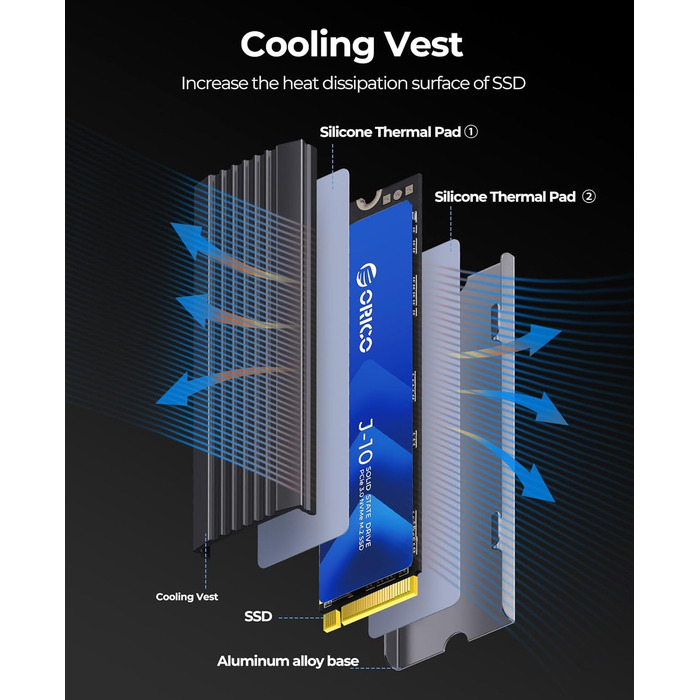 SSD Orico 1TB NVMe M.2 PCIe Gen3.0x4 - 3100 MB/s з кулером для ПК та відеомонтажу (J10)
