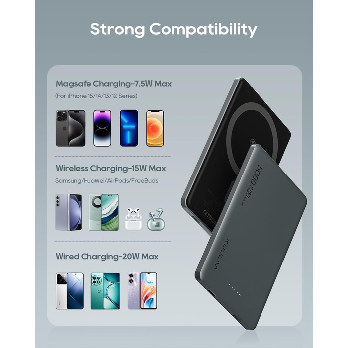 Power Bank Magsafe Ultra Slim 5000mAh 20W Gray - Бездротовий акумулятор для iPhone