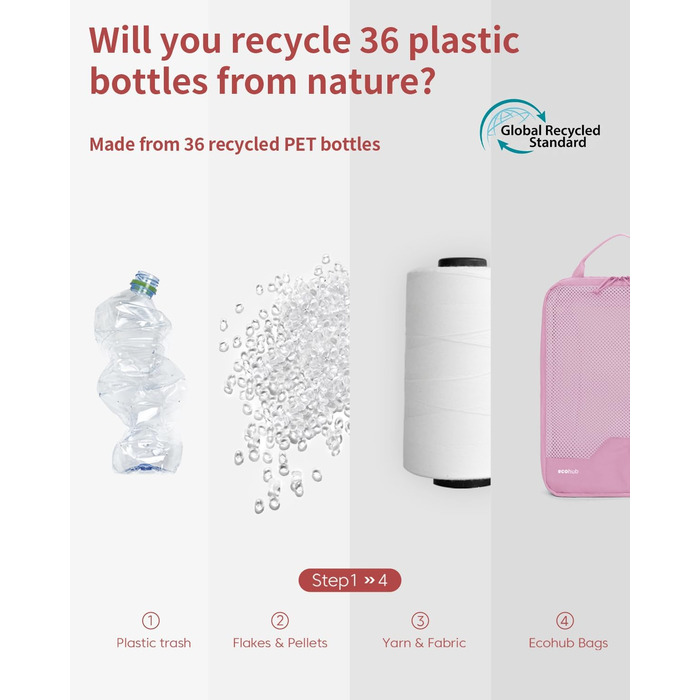 Органайзери для валізи ECOHUB (4 шт.) з мішком для одягу, набір екологічних пакувальних кубів для рюкзака та валізи, зелений/рожевий