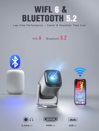 Проектор міні 18000L 1080P з автофокусом та WiFi/Bluetooth, Netflix сертифікований, обертовий на 210°, з корекцією трапеції та фільтром від пилу