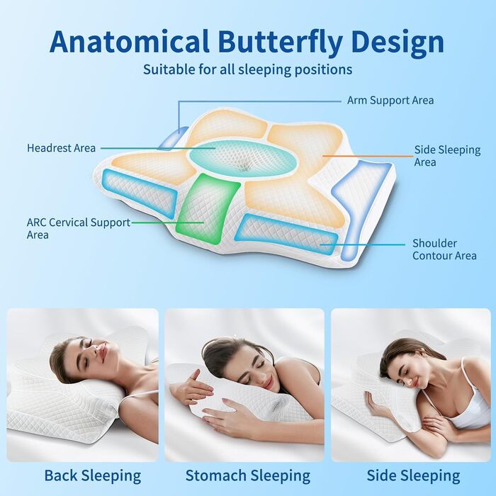 Ергономічна подушка для шиї та голови 2-в-1 з ефектом пам'яті (Memory Foam), ортопедична подушка для сну на боці, спині та животі, зі знімним чохлом, 62 x 39 x 11/13 см, чорна