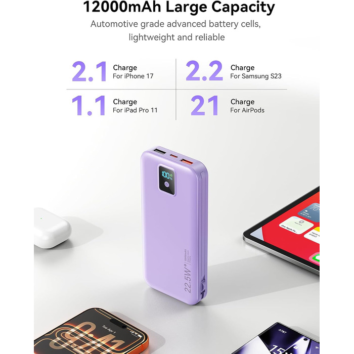 Ультрапортативний зовнішній акумулятор Power Bank 12000 mAh з вбудованим кабелем та мережевою вилкою AC, швидка зарядка SCP 22.5W та PD 20W USB-C, LED-дисплей, для iPhone та Samsung