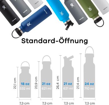 HYDRO FLASK - 18oz (532ml) Water Bottle - Vacuum-Insulated Stainless Steel Water Bottle - Sports Bottle with Leak-Proof Flex Cap & Strap - Dishwasher Safe Thermos Bottle - Wide Mouth Opening - (Travel Mug, Snapper, 532 ml)