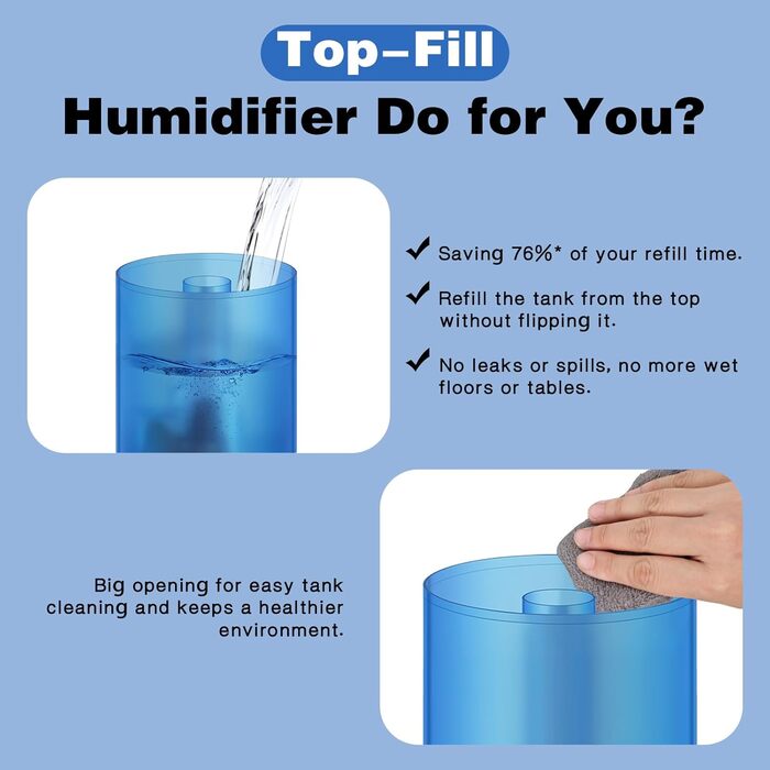 Зволожувач повітря для спальні Top-Fill, 3.2L, 360° Cool Mist, для дитячої кімнати та рослин, ультра-тихий, автоматичне відключення (блакитний)
