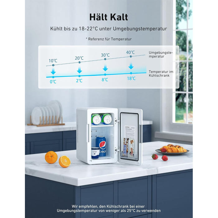 AstroAI Mini Fridge 6 Liter / 8 Cans | Cooler & Warmer | AC/DC | Compact Fridge for Bedroom, Car, Drinks, Beauty, Skincare, Travel