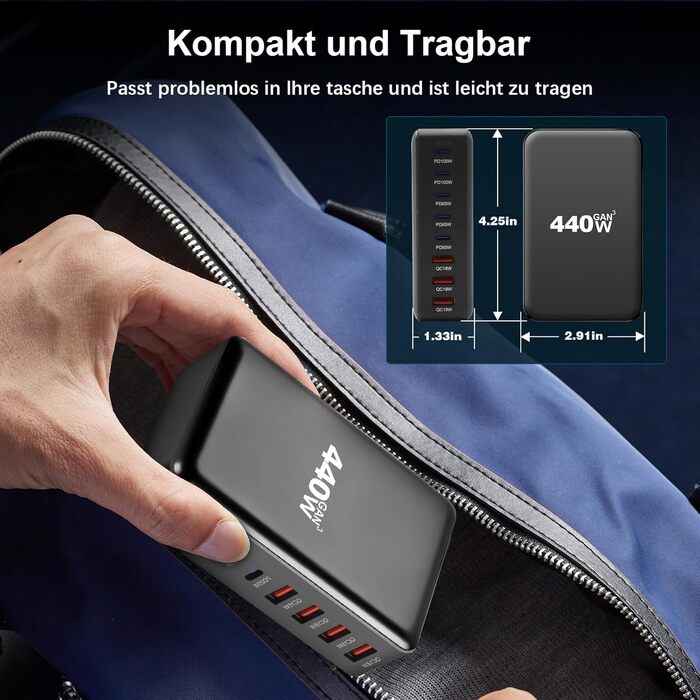 Зарядний пристрій USB C 440W, 8 портів: швидка зарядка USB-C/USB-A, PD PPS 100W для MacBook, iPad, Samsung та інших пристроїв