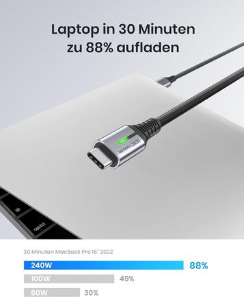 Кабель USB-C 240W з LED-підсвічуванням, 2 шт. (2м+2м), нейлон, для iPhone, Samsung, Pixel, iPad, MacBook