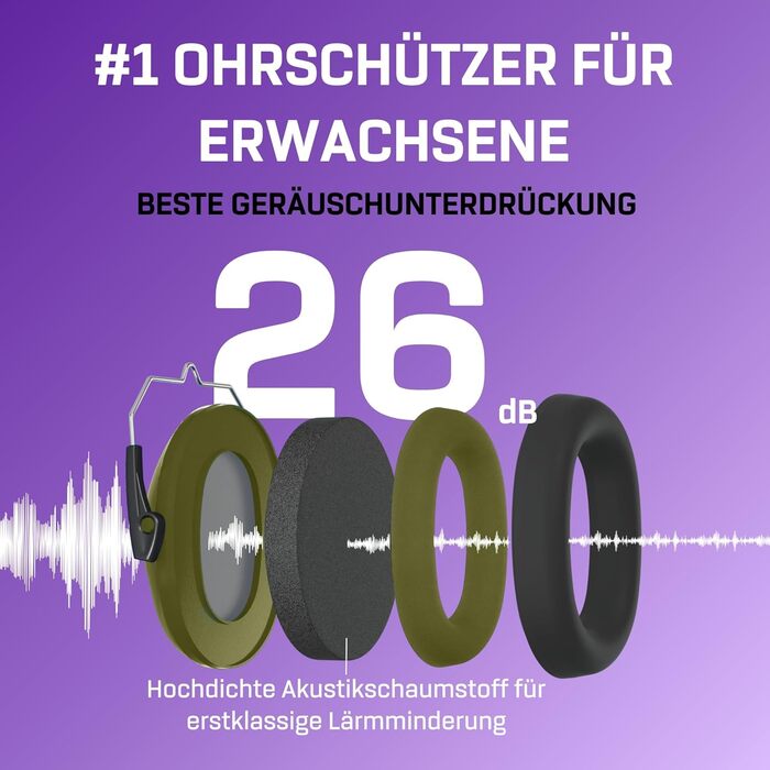 Навушники захисні Vanderfields Premium - шумопоглинання 33.2 dB - для дорослих та підлітків - рожевий (армійний зелений, 2 шт.)