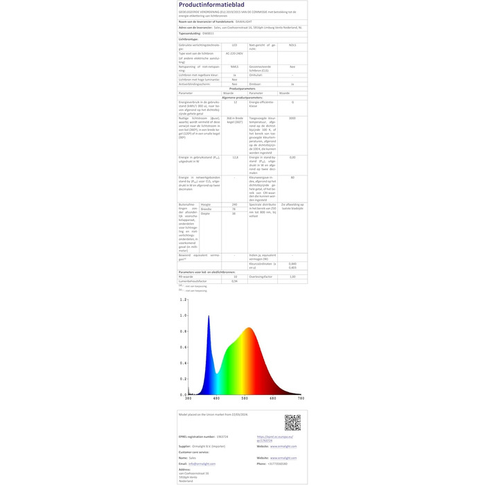Набір з 2 LED вуличних настінних світильників Dawalight, IP65, 2x6W, 3000K, тепле біле світло, темно-сірий, пластик