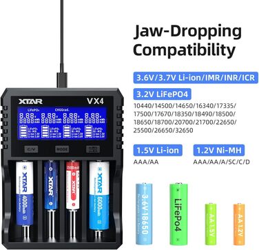 Зарядний пристрій XTAR VX4 для Li-Ion, LiFePO4, Ni-MH акумуляторів 1.2V-3.7V + Тестер ємності
