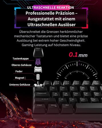 Механічна ігрова клавіатура MageGee MK-Box 68 клавіш (TKL), LED-підсвічування, з червоним перемикачем, для Windows/Mac/Laptop, сіра (Hall Effect)