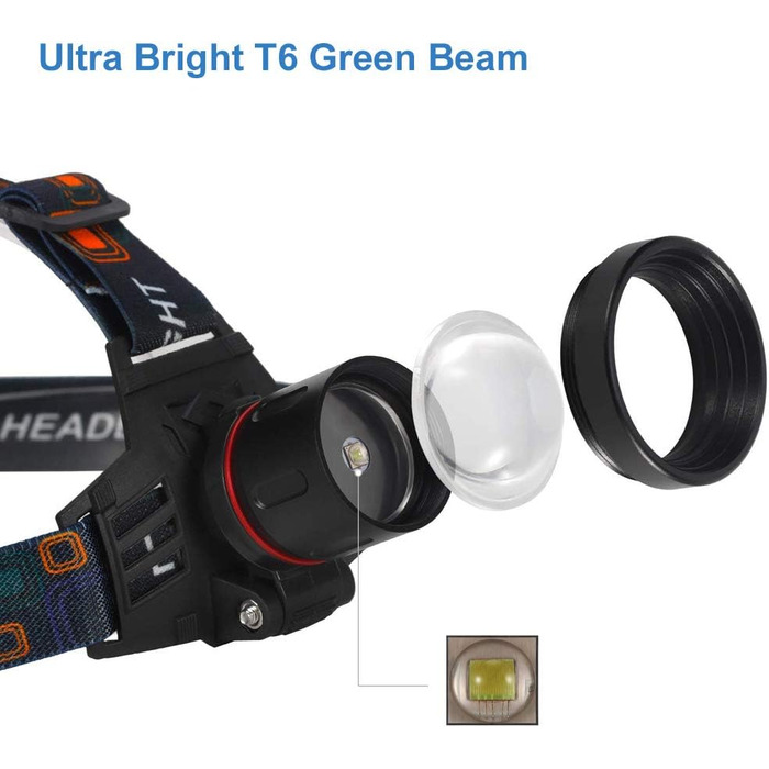 Налобний ліхтар BESTSUN LED, 1000 люмен, зум, зелений світло, акумуляторний, для нічного бачення, кемпінгу, риболовлі