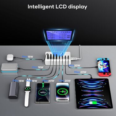 Зарядний пристрій USB-C 152W з LCD дисплеєм, 4x USB-A, 4x USB-C, швидка зарядка для iPhone 16, iPad, Samsung та інших пристроїв - Чорний