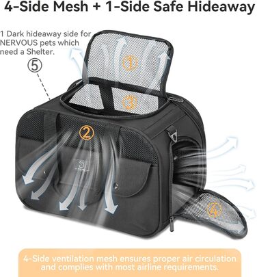 Транспортний бокс для тварин на 4 місця: кіт, собака. Підходить для перевезень літаком/автомобілем. Легкий, з надійними застібками та 4 сітками. Чорний колір.