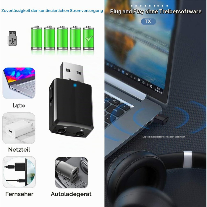Bluetooth адаптер 2-в-1 Isobel: трансмітер та ресивер Audio 5.0 з низькою затримкою, оптичним Toslink, RCA та 3.5мм AUX для ТВ, ПК, ноутбука, Dual Link