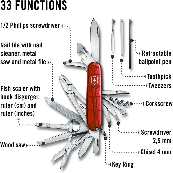 Мультитул Victorinox Swiss Champ: 33 функції, ніж, коркомаг, викрутка (прозорий червоний)