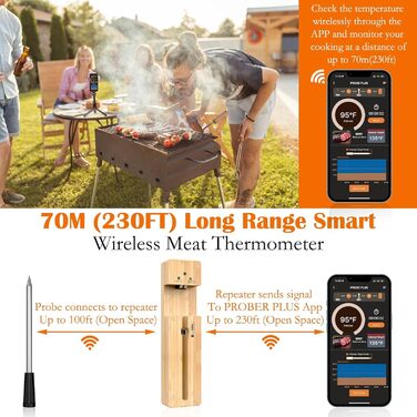 Бездротовий термометр для м'яса Smarte з Bluetooth, 100 м, IPX7, для приготування на грилі, в духовці, BBQ, ротисерії та коптильні