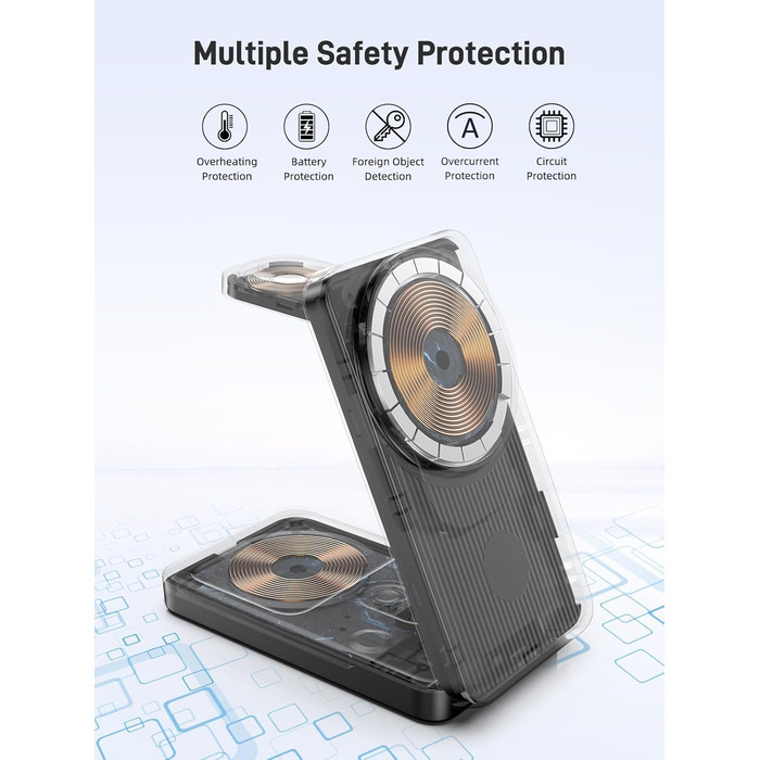 Магнітна зарядна станція 3-в-1 для Google Pixel Watch 3/2, Pixel 10/Pro/XL, 9/Pro/XL та Pixel Buds. Бездротовий зарядний пристрій Magsafe, складаний, для подорожей.