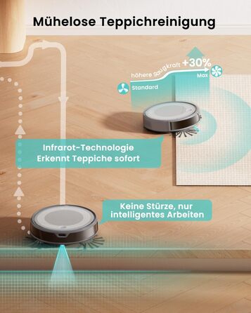 Робот-пилосос LEFANT M310 Ultra з функцією миття підлоги, сірий. Anti-Tangle, точне уникнення перешкод, керування через додаток та Alexa. Для тварин, килимів.