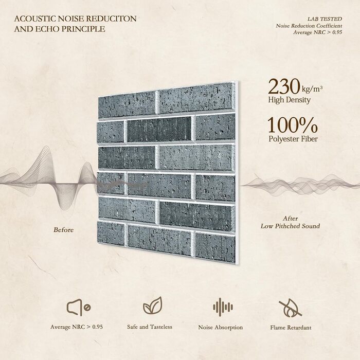 Акустичні панелі JBER самоклейні для звукоізоляції, шумопоглинаючі стінові панелі «цегляний» для студії, геймерської кімнати та офісу, 30x30x1 см, 12 шт, колір чорний крейда