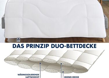 Irisette Edition Warm Duo Winter Blanket - Made in Germany - Duo Bed Blanket for Winter, 155 x 220 cm, Öko-Tex certified 155 x 220 Duo Winter Blanket