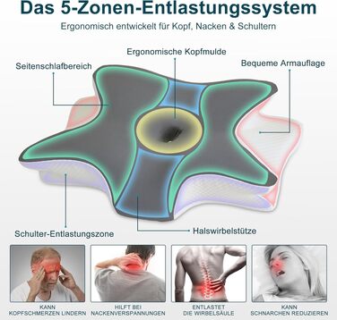 Ортопедична подушка для шиї з ефектом пам'яті (Memory Foam) — Ергономічна подушка-метелик для сну на боці та спині, регульована висота, проти болю в шиї та HWS, мийний чохол
