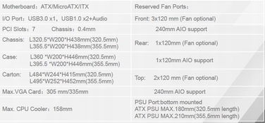 Корпус Midi Tower ROCC01, 4x ARGB вентилятори + контролер, чорний