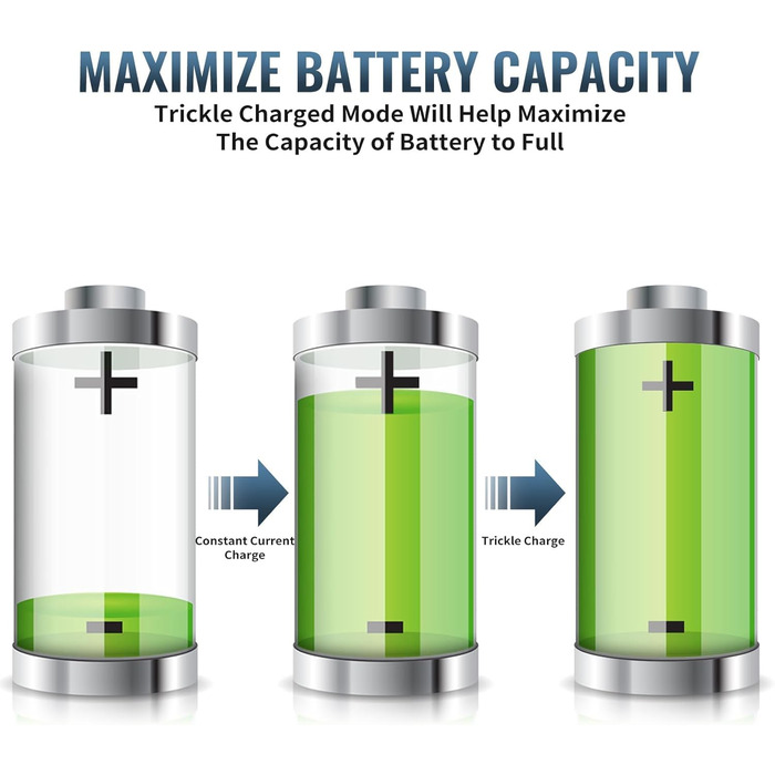 Зарядний пристрій BONAI для акумуляторів 9 слотів LCD, універсальний, інтелектуальний зарядний акумулятор з функцією розряду для AA/AAA/9V NI-MH акумуляторів