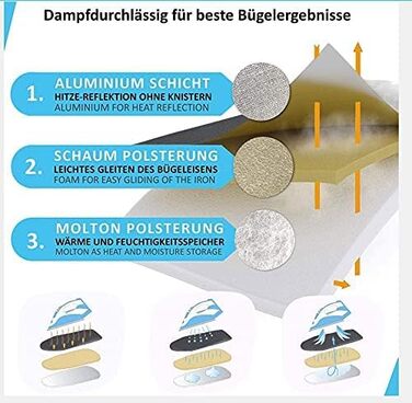 Чохол для прасувальної дошки з регулюванням, 120x40 см, сумісний з парогенераторами, розмір дошки 33–46x115–130 см, 100% бавовна