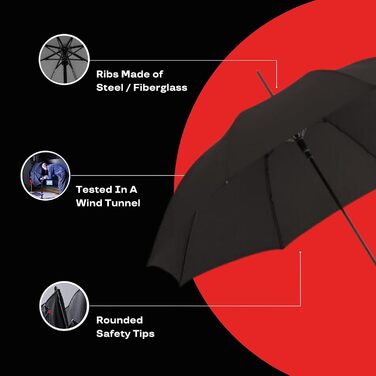 Knirps T.760 Stick Automatic Umbrella with Curved Handle – Windproof Travel Stick Umbrella with Automatic Open Button – Umbrella for Adults – 105 cm Diameter Stick Umbrella Black