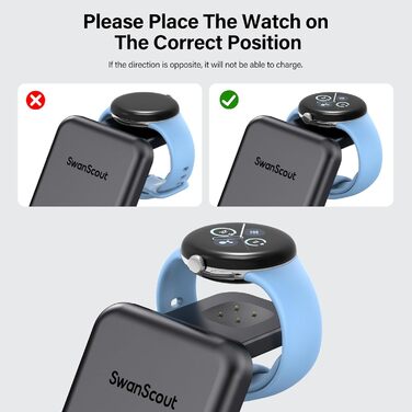 Зарядна станція 3-в-1 для Google Pixel Watch 3/2 та смартфонів Pixel, 25W USB-C, SwanScout 701G2 (Не для Pixel Watch 4/1)
