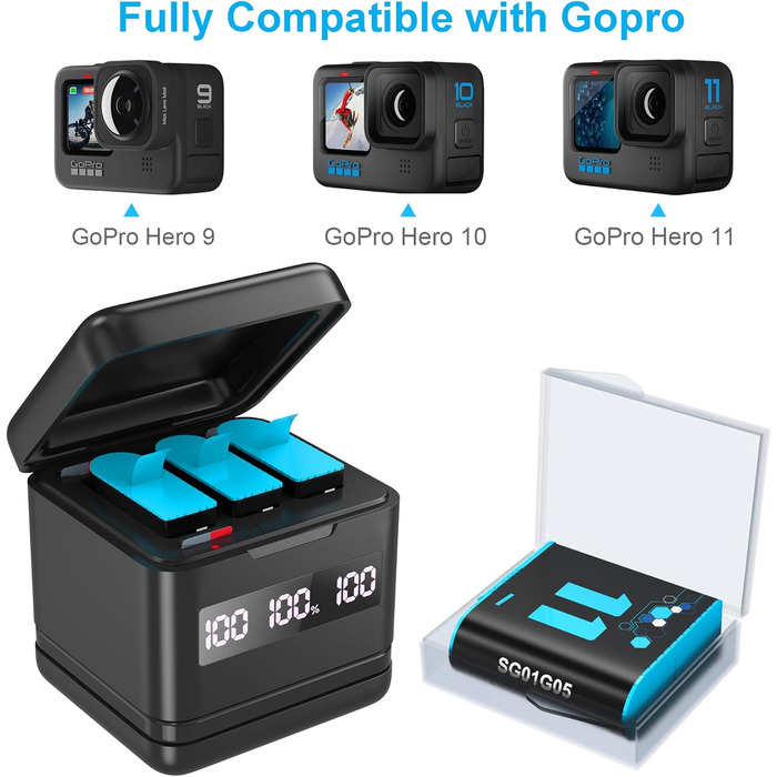 Акумулятор NOPWOK 3x2000mAh для GoPro Hero 9, 10, 11, 12 з зарядним пристроєм та SD-картрідер