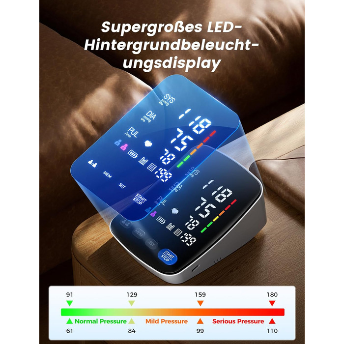 Тонометр Aidisy на плече з LED-дисплеєм, для обхвату плеча 22-42 см, пам'ять для 2 користувачів, живлення від AA батарейок/USB-C, U82rh