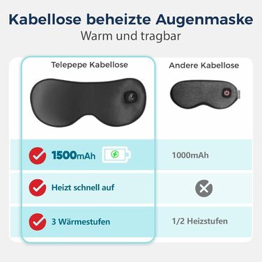Очна маска з підігрівом Telepepe, 1500mAh, акумуляторна, 3 режими нагріву, велика батарея, знімна наволочка, подарунок (Сірий, Світло-чорний)